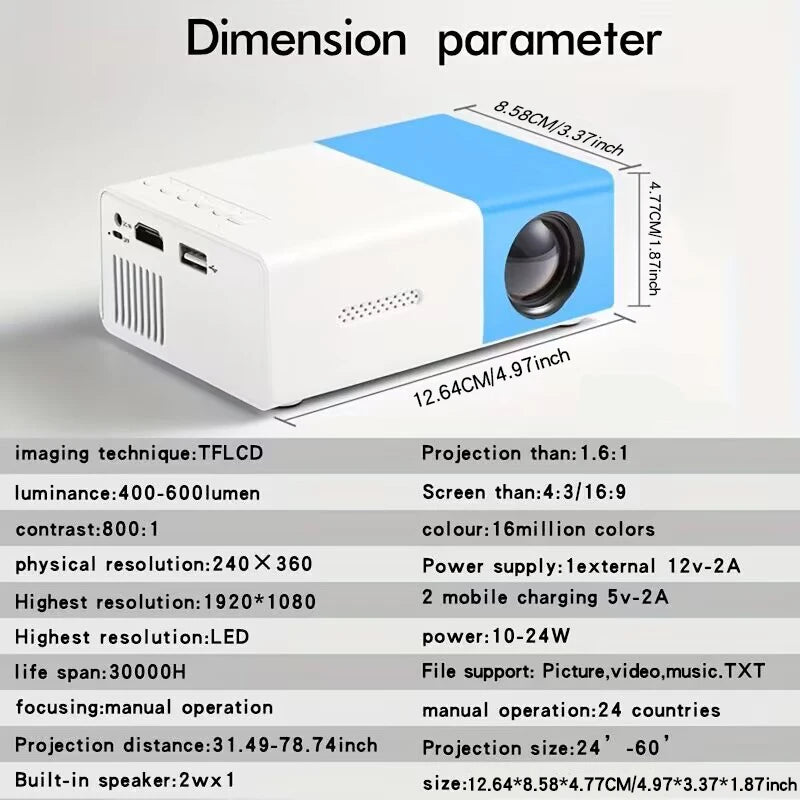 720p PocketCinema YG300